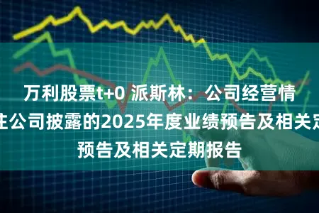 万利股票t+0 派斯林：公司经营情况请关注公司披露的2025年度业绩预告及相关定期报告