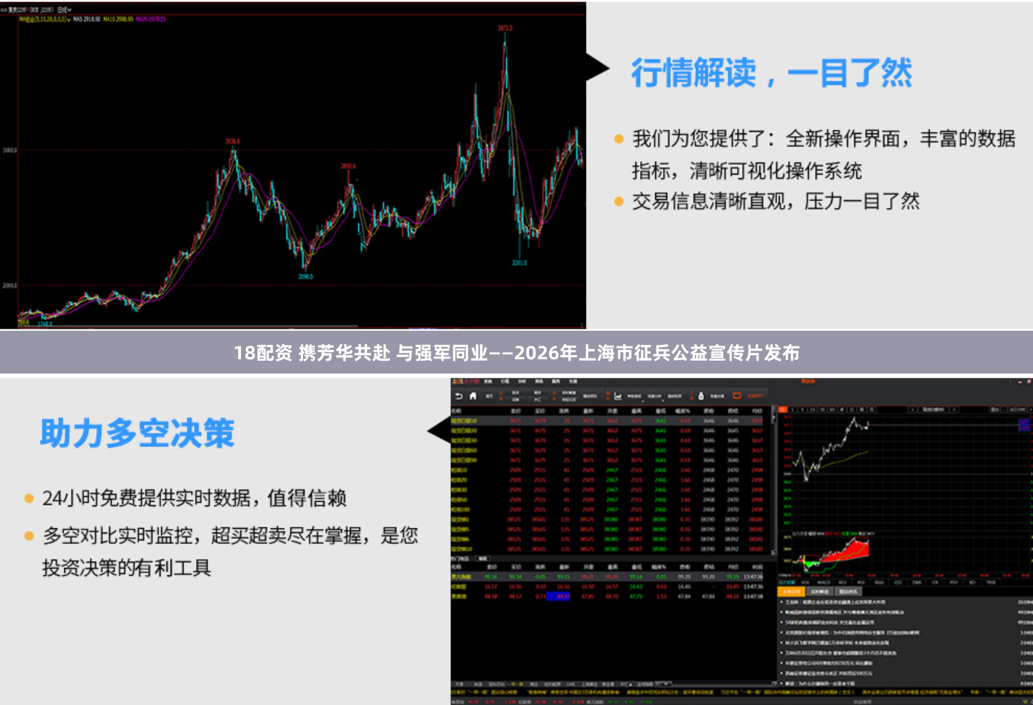 18配资 携芳华共赴 与强军同业——2026年上海市征兵公益宣传片发布