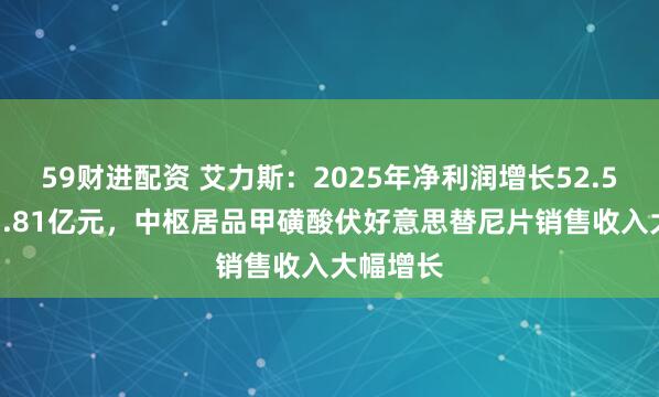 59财进配资 艾力斯：2025年净利润增长52.55%至21.81亿元，中枢居品甲磺酸伏好意思替尼片销售收入大幅增长