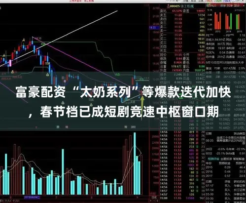 富豪配资 “太奶系列”等爆款迭代加快，春节档已成短剧竞速中枢窗口期