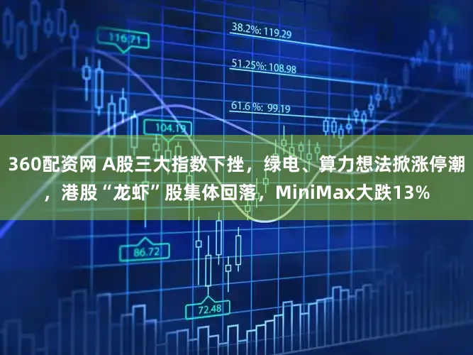 360配资网 A股三大指数下挫，绿电、算力想法掀涨停潮，港股“龙虾”股集体回落，MiniMax大跌13%