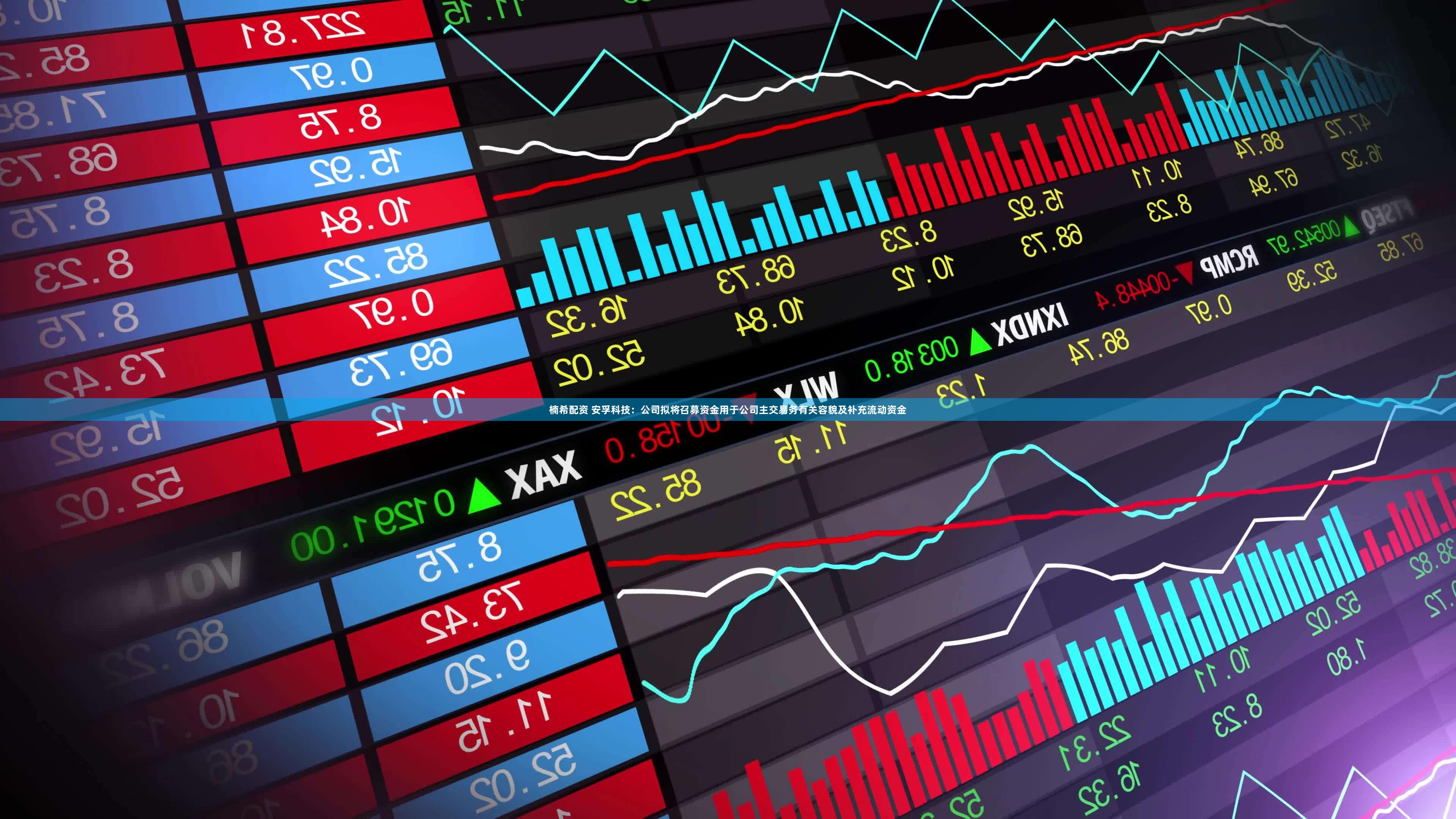 楠希配资 安孚科技:公司拟将召募资金用于公司主交易务有关容貌及补充流动资金