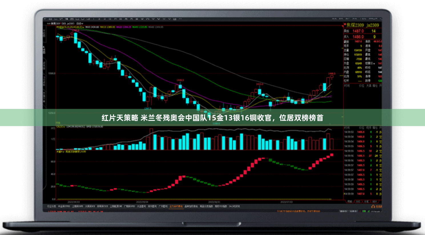 红片天策略 米兰冬残奥会中国队15金13银16铜收官,位居双榜榜首
